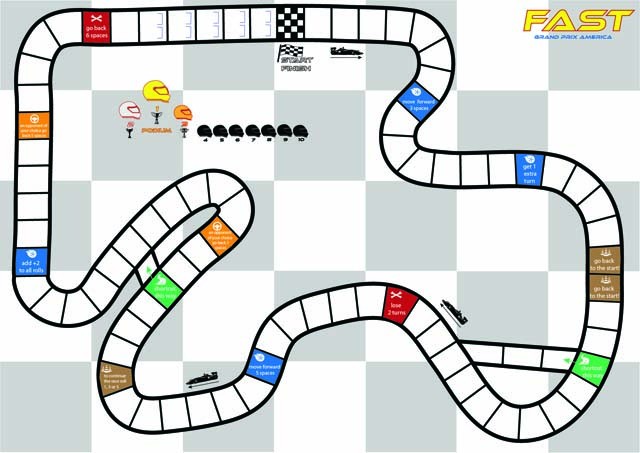 theFastSeries – AMERICA template_preview_mini FAST - Grand Prix America