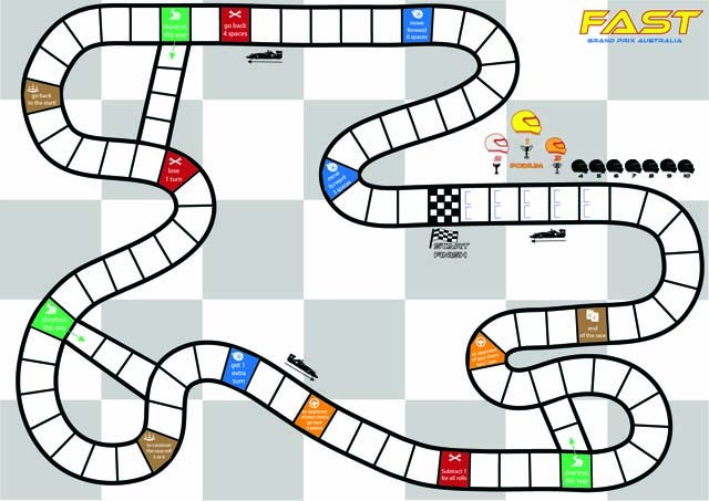 theFastSeries – AUSTRALIA template_preview_mini FAST - Grand Prix Australia