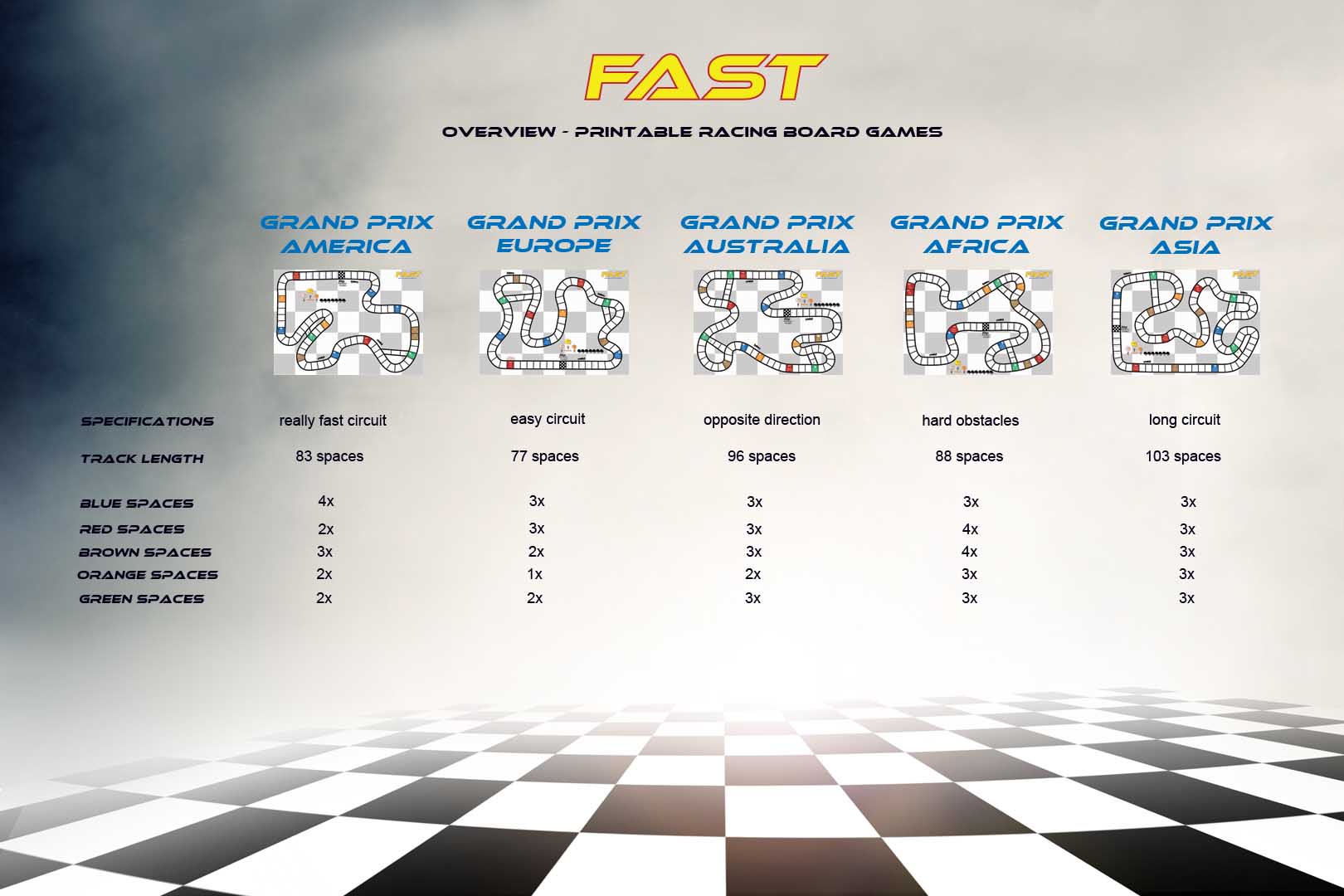 FAST games - overview